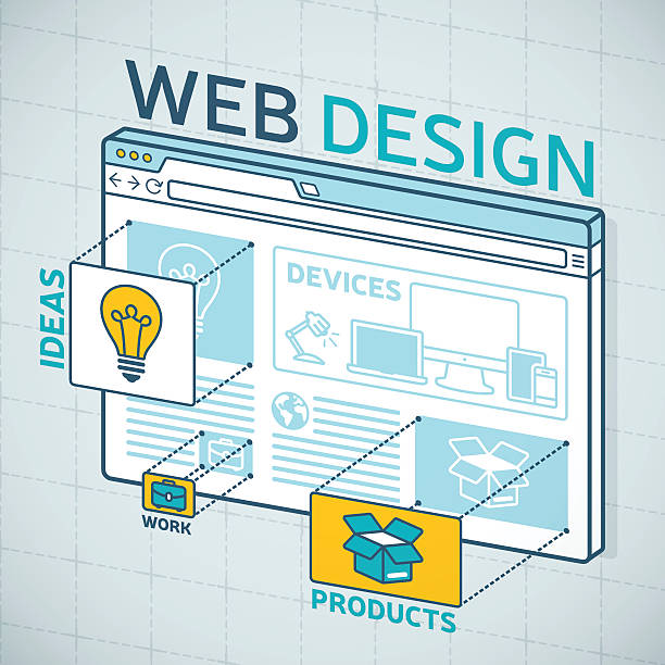 Web design